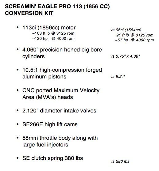 Motor comparison