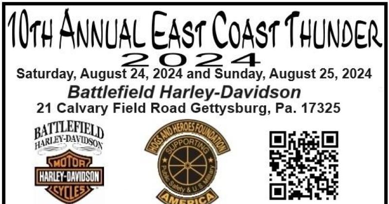 2024 East Coast Thunder