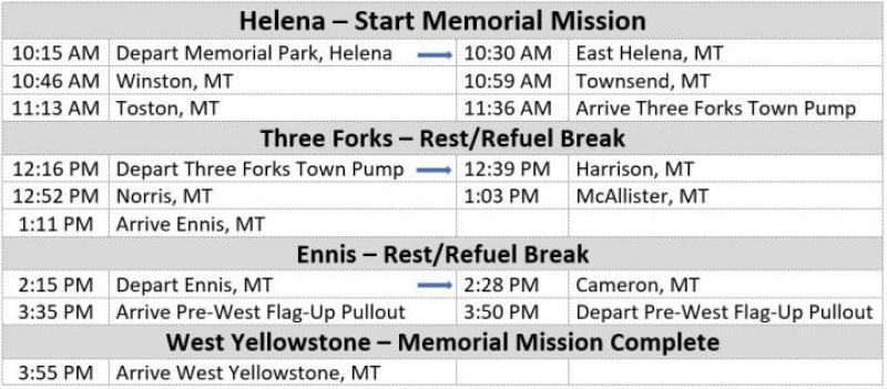 9th Annual MT POW MIA Ride to Remember 